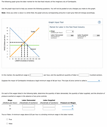 The following graph gives the labor market for the fast-food industry of the imaginary city of Combopolis.
Use the graph input tool to help you answer the following questions. You will not be graded on any changes you make to this graph.
Note: Once you enter a value in a white field, the graph and any corresponding amounts in each grey field will change accordingly.
WAGE (Dollars per hour)
20
18
16
14
12
10
8
6
4
2
0
+1+
I I
| |
II
Supply
0 50 100 150 200 250 300 350 400 450 500
LABOR (Hundreds of workers)
In this market, the equilibrium wage is $
OO
Demand
O True
Labor Demanded
Wage
(Dollars per hour) (Hundreds of workers)
6
14
O False
Graph Input Tool
Market for Labor in the Fast Food Industry
Wage
(Dollars per hour)
Labor Demanded
(Hundreds of
workers)
Suppose the mayor of Combopolis introduces a legal minimum wage of $8 per hour. This type of price control is called a
8
300
per hour, and the equilibrium quantity of labor is
Labor Supplied
(Hundreds of workers)
For each of the wages listed in the following table, determine the quantity of labor demanded, the quantity of labor supplied, and the direction of
pressure exerted on wages in the absence of any price controls.
True or False: A minimum wage above $10 per hour is a binding minimum wage in this labor market.
Labor Supplied
(Hundreds of
workers)
Pressure on Wages
(?)
200
hundred workers.