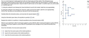 You run a small classroom market experiment with only three buyers and three sellers. The willingness to pay
(reservation value) for buyer A is $7 for each unit; for buyer B, it is $5 for each unit; and for buyer C, it is $3 for each unit.
The willingness to accept (reservation value) for seller X is $2 for each unit; for seller Y, it is $4 for each unit; and for seller
Z, it is $6 for each unit.
1.) Using the multipoint curve drawing tool, draw the demand curve for this market. Label the curve appropriately.
2.) Using the multipoint curve drawing tool, draw the supply curve for this market. Label the curve appropriately.
(Hit the "Esc" key after you have plotted your last point to exit the drawing tool)
Carefully follow the instructions above, and only draw the required objects.
Using the information given above, the equilibrium quantity is 2 units.
Suppose the market is in equilibrium. Using the equilibrium price, the social surplus is $6
What if in your experiment, seller X and buyer C agree to a price of $2.50, seller Y and buyer B agree to a price of $4.50,
and seller Z and buyer A agree to a price of $6.50? All participants have managed to find a trade that benefits them
individually.
Given this information, the new social surplus will be
OA. higher than the social surplus at the market equilibrium.
B. equal to the social surplus at the market equilibrium.
C. lower than the social surplus at the market equilibrium.
Price ($)
I
4
NA
to
Supply
Demand
Quantity
✓ ✓ U