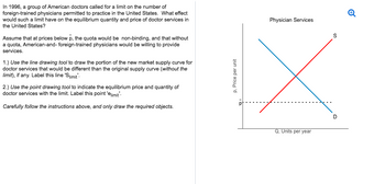 In 1996, a group of American doctors called for a limit on the number of
foreign-trained physicians permitted to practice in the United States. What effect
would such a limit have on the equilibrium quantity and price of doctor services in
the United States?
Assume that at prices below p, the quota would be non-binding, and that without
a quota, American-and-foreign-trained physicians would be willing to provide
services.
1.) Use the line drawing tool to draw the portion of the new market supply curve for
doctor services that would be different than the original supply curve (without the
limit), if any. Label this line 'Slimit'.
2.) Use the point drawing tool to indicate the equilibrium price and quantity of
doctor services with the limit. Label this point 'elimit'.
Carefully follow the instructions above, and only draw the required objects.
D. Price per unit
Physician Services
Q. Units per year
S
D