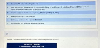 1.
Sales: 32,000 units; unit selling price $82
2.
Cost of one unit of finished goods: direct materials, 2 kg at $5 per kilogram; direct labour, 3 hours at $13 per hour; and
manufacturing overhead, $6 per direct labour hour
3.
Inventories (raw materials only): beginning, 10,200 kg; ending, 15,700 kg
4.
Raw materials cost: $5 per kilogram
5.
Selling and administrative expenses: $200,000
6.
Income taxes: 30% of income before income taxes
(a)
Prepare a schedule showing the calculation of the cost of goods sold for 2022.
SHEFFIELD COMPANY
Computation of Cost of Goods Sold