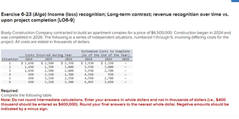 Exercise 6-23 (Algo) Income (loss) recognition; Long-term contract; revenue recognition over time vs.
upon project completion [LO6-9]
Brady Construction Company contracted to build an apartment complex for a price of $6,500,000. Construction began in 2024 and
was completed in 2026. The following is a series of independent situations, numbered 1 through 6, involving differing costs for the
project. All costs are stated in thousands of dollars.
Situation
HNm tin v
2
3
4
5
6
Costs Incurred during Year
2024
2025
2026
$ 1,350
$ 1,650 $ 2,580
1,650
3,000
1,650
2,800
650
1,300
650
650
1,350
2,580
3,150
3,150
3,150
2,350
3,300
Estimated Costs to Complete
(As of the End of the Year)
2024
2026
2025
$ 1,350
3,000
2,700
950
$ 3,930
3,930
3,930
4,550
4,550
6,055
2,700
3,050
Required:
Complete the following table.
Note: Do not round intermediate calculations. Enter your answers in whole dollars and not in thousands of dollars (i.e., $400
thousand should be entered as $400,000). Round your final answers to the nearest whole dollar. Negative amounts should be
indicated by a minus sign.