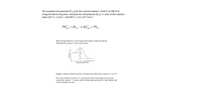 The standard cell potential (E°cell) for the reaction below is +0.63 V at 298.15 K.
Using the Nernst Equation, calculate the cell potential (Ecell) in volts of this reaction
when [Zn2*] = 1 mol L' and (Pb²*] = 2.0 x 10ª mol L1
Pb + Zn) →
Zn + Pb
(aq)
(aq)
(s)
Which energy difference in the energy profile below is influenced only by
thermodynamic factors? Explain your answer.
Reaction pathway
Imagine a reaction mechanism which consisted of two elementary reactions "1" and "2".
If the rate constant for reaction "2" were found to be 10 times larger than the rate
constant for reaction "1", explain which of these steps would be the "rate limiting" step
in the mechanism and why
