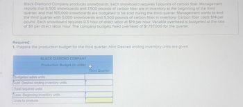 Black Diamond Company produces snowboards. Each snowboard requires 1 pounds of carbon fiber. Management
reports that 6,500 snowboards and 7,500 pounds of carbon fiber are in inventory at the beginning of the third
quarter, and that 165,000 snowboards are budgeted to be sold during the third quarter. Management wants to end
the third quarter with 5,000 snowboards and 5,500 pounds of carbon fiber in inventory. Carbon fiber costs $14 per
pound. Each snowboard requires 0.5 hour of direct labor at $19 per hour. Variable overhead is budgeted at the rate
of $9 per direct labor hour. The company budgets fixed overhead of $1,797,000 for the quarter.
Required:
1. Prepare the production budget for the third quarter. Hint: Desired ending inventory units are given.
BLACK DIAMOND COMPANY
Production Budget (in units)
+
Third Quarter
Budgeted sales units
Add: Desired ending inventory units
Total required units
Less: Beginning inventory units
Units to produce