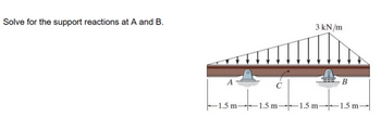 Solve for the support reactions at A and B.
C
3 kN/m
B
-1.5 m-
-1.5 m 1.5 m-
1.5 m-