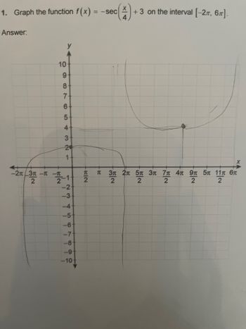 1. Graph the function f(x) = -sec
Answer:
10
-2П 3П -П -П
2
9
8
7
6
10
5
4
32
20
11
-1
-2
-3.
-4
-5
-6
-7
-8
-91
-101
R/2
T
(4) + 3 on the interval [-2л, 6π].
3п 2п 5л 3п 7п 4п 9п 5п 11п бл
2
2
2
2
EN
2