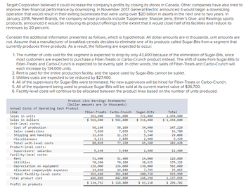 Target Corporation believed it could increase the company's profits by closing its stores in Canada. Other companies have also tried to
improve their financial performance by downsizing. In November 2017, General Electric announced it would begin a downsizing
operation that would result in their exiting businesses that were using over $20 billion in assets in the next one to two years. In
January 2018, Newell Brands, the company whose products include Tupperware, Sharpie pens, Elmer's Glue, and Rawlings sports
products, announced it would be reducing its product offerings to the extent that it would close half of its facilities and reduce its
revenues by 20 percent.
Consider the additional information presented as follows, which is hypothetical. All dollar amounts are in thousands, unit amounts are
not. Assume that a manufacturer of breakfast cereals decides to eliminate one of its products called Sugar-Bits from a segment that
currently produces three products. As a result, the following are expected to occur:
1. The number of units sold for the segment is expected to drop by only 43,400 because of the elimination of Sugar-Bits, since
most customers are expected to purchase a Fiber-Treats or Carbo-Crunch product instead. The shift of sales from Sugar-Bits to
Fiber-Treats and Carbo-Crunch is expected to be evenly split. In other words, the sales of Fiber-Treats and Carbo-Crunch will
each increase by 134,000 units.
2. Rent is paid for the entire production facility, and the space used by Sugar-Bits cannot be sublet.
3. Utilities costs are expected to be reduced by $27,400.
4. All of the supervisors for Sugar-Bits were terminated. No new supervisors will be hired for Fiber-Treats or Carbo-Crunch.
5. All of the equipment being used to produce Sugar-Bits will be sold at its current market value of $36,700.
6. Facility-level costs will continue to be allocated between the product lines based on the number of units produced.
Annual Costs of Operating Each Product
Line
Sales in units
Sales in dollars
Unit-level costs:
Cost of production
Sales commissions
Shipping and handling
Miscellaneous
Product Line Earnings Statements
(Dollar amounts are in thousands)
Total unit-level costs
Product-level costs:
Supervisors' salaries.
Facility-level costs:
Rent
Utilities
Depreciation on equipment
Allocated companywide expenses
Total facility-level costs
Total product cost
Profit on products
Fiber-Treats Carbo-Crunch
561,600
561,600
$ 561,600
$ 561,600
56,160
7,020
12,636
4,212
80,028
5,140
51,400
70,200
226,000
14,040
361,640
446,808
$ 114,792
56,160
7,020
11, 232
2,808
77,220
3,940
51,400
70, 200
226,000
14,040
361,640
442,800
$ 118,800
Sugar-Bits
311,400
$ 311,400
34,900
2,740
5,140
2,400
45,180
2,400
24,000
38,925
130,000
7,785
200, 710
248,290
$ 63,110
Total
1,434,600
$ 1,434,600
147,220
16,780
29,008
9,420
202,428
11,480
126,800
179,325
582,000
35,865
923,990
1,137,898
$ 296,702