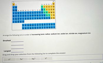 Smallest
1A
H2A
Li Be
0²-
88-
1B 2B Al
P S
Na Mg 38 4B 5B 6B 7B
K Ca Sc Ti V Cr Mn
Si
Cu Zn Ga Ge As Se Br Kr
Fe Co Ni
Sn Sb Te I Xe
Rb Sr Y Zr Nb Mo Tc Ru Rh Pd Ag Cd In
Cs Ba La Hf Ta W Re Os Ir Pt Au Hg Tl Pb Bi Po At Rn
Fr Ra Ac Rf Ha
Arrange the following ions in order of increasing ionic radius: sodium ion, oxide ion, nitride ion, magnesium ion.
8A
3A 4A 5A 6A 7A He
BCNO F Ne
Cl Ar
Ce Pr Nd Pm Sm Eu Gd Tb Dy Ho Er Tm Yb Lu
Th Pa U Np Pu Am Cm Bk Cf Es Fm Md No Lr
Largest
Drag and drop your selection from the following list to complete the answer:
Mg²+
at
Na
N³-
Next
