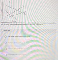D2
Quantity
The diagram concerns supply adjustments to an increase in demand (D to D2) in the immediate market perlod, the
short run, and the long run, In the immediate market period, the increase in demand will
Multiple Choice
have no effect on either equilibrium price or quantity.
increase equilibrium price but not equilibrium quantity.
increase equilibrium quantity but not equilibrium price.
increase both equilibrium price and quantity.
Price
