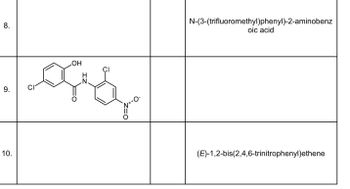 8.
9.
10.
OH
ofe
N
NX-O-
N-(3-(trifluoromethyl)phenyl)-2-aminobenz
oic acid
(E)-1,2-bis(2,4,6-trinitrophenyl)ethene