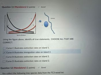 Question 11 (Mandatory) (2 points) ✓ Saved
Immigration or Extinction Rate
B
A
C
D
2
Mainland
Species Richness
Using the figure above, identify all true statements. CHOOSE ALL THAT ARE
CORRECT.
Curve C illustrates extinction rates on island 1.
Curve A illustrates immigration rates on island 2.
Curve B illustrates extinction rates on island 2.
Curve D illustrates extinction rates on island 2.
Question 12 (Mandatory) (2 points) ✓ Saved
You collect the following tree species data from the TC3 wood lot: