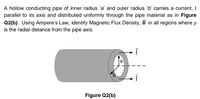 A hollow conducting pipe of inner radius 'a' and outer radius 'b' carries a current, I
parallel to its axis and distributed uniformly through the pipe material as in Figure
Q2(b). Using Ampere's Law, identify Magnetic Flux Density, B in all regions where p
is the radial distance from the pipe axis.
Figure Q2(b)
