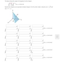The figure shows the region of integration for the integral.
7-y
f(x, y, z) dz dy dx
Rewrite this integral as an equivalent iterated integral in the five other orders. (Assume y(x) = Vx and
z(y) = 7 - y.)
z(v)
y(x)
Z(x, y, z) dz dx dy
F(x, y, z) dx dy dz
F(x, y, z) dx dz dy
ZF(x, y, z) dy dx dz
F(x, y, z) dy dz dx
