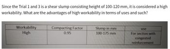 **Text:**

Since the Trial 1 and 3 is a shear slump consisting height of 100-120 mm, it is considered a high workability. What are the advantages of high workability in terms of uses and such?

**Table:**

| Workability | Compacting Factor | Slump in mm  | Use                                     |
|-------------|-------------------|--------------|-----------------------------------------|
| High        | 0.95              | 100-175 mm   | For section with congested reinforcement |

**Explanation for Educational Context:**

This text discusses the concept of high workability in concrete mixtures, particularly in relation to slump tests. A slump test measures the consistency and workability of concrete. In this context, a slump height of 100-120 mm is specified as high workability, which is advantageous for sections with congested reinforcement, meaning areas where a dense network of reinforcing steel is present.

The table correlates the workability level with specific measurements and uses:
- **Workability:** High
- **Compacting Factor:** 0.95, indicating how compact a mixture becomes.
- **Slump in mm:** A range of 100-175 mm is given.
- **Use:** Recommended for sections where reinforcement is dense, facilitating easier placement of concrete without segregation.