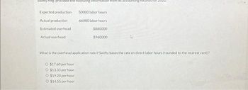 itty Mfg.
Expected production
Actual production
Estimated overhead
Actual overhead
llowing information from its acco
O $17.60 per hour
O $13.33 per hour
O $19.20 per hour
O $14.55 per hour
50000 labor hours
66000 labor hours
$880000
$960000
202
What is the overhead application rate if Swifty bases the rate on direct labor hours (rounded to the nearest cent)?