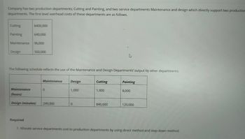 Company has two production departments; Cutting and Painting, and two service departments Maintenance and design which directly support two production
departments. The first level overhead costs of these departments are as follows.
Cutting
Painting
$400,000
Design
640,000
Maintenance 96,000
500,000
The following schedule reflects the use of the Maintenance and Design Departments' output by other departments:
Maintenance
Maintenance
(hours)
Design (minutes) 240,000
0
Design
1,000
0
Cutting
1,000
his
840,000
Painting
8,000
120,000
Required
1. Allocate service departments cost to production departments by using direct method and step-down method.