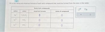 Fill in the name and empirical formula of each ionic compound that could be formed from the ions in this table:
Some lonic compounds
empirical formula
cation
Na
34
Fe
C₂²
anion.
C,H,O,
NO,
CIO,
0
0
name of compound
0
0
X