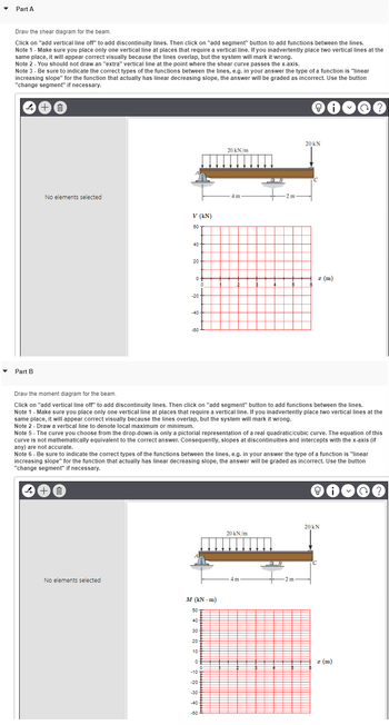 Answered: Draw Shear And Moment Diagram | Bartleby