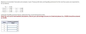 Based on economists' forecasts and analysis, 1-year Treasury bill rates and liquidity premiums for the next four years are expected to
be as follows:
R₁
R1
0.85%
=
E(2r1) = 2.00%
E(3r1) =
2.10%
E(41) = 2.40%
42 =
0.08%
43 =
0.10%
L4
44 = 0.12%
Using the liquidity premium theory, determine the current (long-term) rates.
Note: Do not round intermediate calculations. Round your percentage answers to 2 decimal places (i.e., 0.1234 should be entered
as 12.34).
Years
1
2
3
4
Current (Long-term)
Rates
%
%
%
%