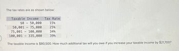 The tax rates are as shown below:
Taxable Income Tax Rate
$0 - 50,000
50,001 - 75,000
75,001
100,000
100,001 - 335,000
The taxable income is $80,500. How much additional tax will you owe if you increase your taxable income by $21,700?
15%
25%
34%
39%