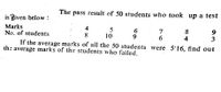 The pass result of 50 students who took up a test
is given below :
Marks
No. of students
4
5
10
6
9
7
6
8
4
8
3
If the average marks of all the 50 students were 5 16, find out
the average marks of the students who failed.
