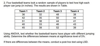 2. Four basketball teams took a random sample of players to test how high each
player can jump (in inches). The results are shown in Table.
Team 1
Team 2
Team 3
Team 4
36
32
48
38
42
35
50
44
51
38
44
41
40
33
46
43
45
39
52
39
Using ANOVA, test whether the basketball teams have player with different jumping
ability. Determine the differences between means at significance level of 5%.
If there are differences between the means, conduct a post-hoc test using LSD.