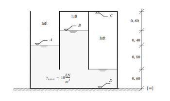 Answered: A Tank System Is Shown In The Sketch.… | Bartleby