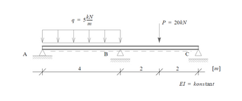 Answered: TEXT:A Beam ABC Is Supported By A… | Bartleby