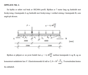 Answered: A Beam Is Made Using The HE240A… | Bartleby