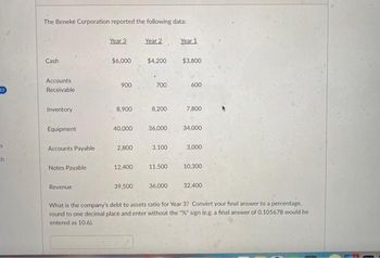 13
S
ch
The Beneke Corporation reported the following data:
Cash
Accounts
Receivable
Inventory
Equipment
Accounts Payable
Notes Payable
Revenue
Year 3
$6,000
900
8,900
40,000
2,800
12,400
39,500
Year 2
$4,200
700
8,200
36,000
3,100
11.500
36,000
Year 1
$3,800
600
7,800
34,000
3,000
10,300
32,400
What is the company's debt to assets ratio for Year 3? Convert your final answer to a percentage.
round to one decimal place and enter without the "%" sign (e.g. a final answer of 0.105678 would be
entered as 10.6).