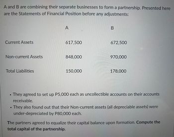 Answered: A And B Are Combining Their Separate… | Bartleby