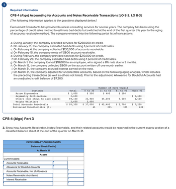 **Required Information**

**CP8-4 (Algo) Accounting for Accounts and Notes Receivable Transactions [LO 8-2, LO 8-3]**

*(The following information applies to the questions displayed below.)*

Execusmart Consultants has provided business consulting services for several years. The company has been using the percentage of credit sales method to estimate bad debts but switched at the end of the first quarter this year to the aging of accounts receivable method. The company entered into the following partial list of transactions.

a. During January, the company provided services for $260,000 on credit.  
b. On January 31, the company estimated bad debts using 1 percent of credit sales.  
c. On February 4, the company collected $130,000 of accounts receivable.  
d. On February 15, the company wrote off $800 account receivable.  
e. During February, the company provided services for $210,000 on credit.  
f. On February 28, the company estimated bad debts using 1 percent of credit sales.  
g. On March 1, the company loaned $18,000 to an employee, who signed a 8% note due in 3 months.  
h. On March 15, the company collected $800 on the account written off one month earlier.  
i. On March 31, the company accrued interest earned on the note.  
j. On March 31, the company adjusted for uncollectible accounts, based on the following aging analysis, which includes the preceding transactions (as well as others not listed). Prior to the adjustment, Allowance for Doubtful Accounts had an unadjusted credit balance of $7,200.

| Customer                          | Total  | 0 to 30 | 31 to 60 | 61 to 90 | Over 90 |
|-----------------------------------|--------|---------|----------|----------|---------|
| Arrow Ergonomics                  | $ 1,000| $ 500   | $ 400    | $ 100    |         |
| Asymmetry Architecture            | 2,600  |         |          |          | $ 2,600 |
| Others (not shown to save space)  | 89,100 | 33,900  | 45,000   | 5,600    | 4,600   |
| Weight Whittlers                  | 