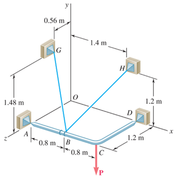 Answered: Two Cables BG And BH Are Attached To… | Bartleby