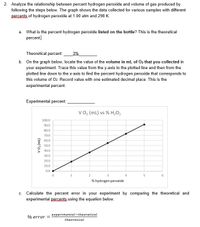 2. Analyze the relationship between percent hydrogen peroxide and volume of gas produced by
following the steps below. The graph shows the data collected for various samples with different
RArcents, of hydrogen peroxide at 1.00 atm and 298 K.
a. What is the percent hydrogen peroxide listed on the bottle? This is the theoretical
percent
Theoretical percent:
3%
b. On the graph below, locate the value of the volume in mL of 02 that you collected in
your experiment. Trace this value from the y-axis to the plotted line and then from the
plotted line down to the x-axis to find the percent hydrogen peroxide that corresponds to
this volume of O2. Record value with one estimated decimal place. This is the
experimental percent.
Experimental percent:
vo, (mL) vs % H,0,
100.0
90.0
80.0
70.0
60.0
50.0
40.0
30.0
20.0
10.0
0.0
2
3
4
% hydrogen peroxide
Calculate the percent error in your experiment by comparing the theoretical and
experimental percents using the equation below.
С.
experimental-theoretical
% error =
theoretical
(ju)oA
