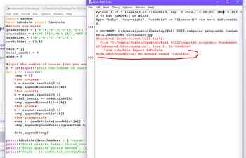 The image displays a Python script and its execution environment in IDLE. The script is meant to calculate grades for various courses. Below is a breakdown of the code and the resulting error message.

### Python Script Explanation:

1. **Imports**:
   - `import random`: This library is used to generate random numbers.
   - `from tabulate import tabulate`: This line attempts to import the `tabulate` module for formatting data in tables.

2. **Data Initialization**:
   - `gradePoints`: A dictionary mapping letter grades to numeric values. For example, `"A":4`.
   - `courseList`: A list of course codes like `["CST 161", "Mat 144", "ENG 202"]`.
   - `gradeList` and `creditList`: Lists defining possible grades (`["A", "B", "C", "D", "F"]`) and corresponding credits (`[3, 4]`).

3. **Variables**:
   - `data`: An empty list to store course data.
   - `total_credit` and `sums`: Variables to accumulate credit hours and total grade points.

4. **User Input and Processing**:
   - The user is prompted to enter the number of courses.
   - Random courses, credits, and grades are generated, and their information is appended to `data`.

5. **Output**:
   - The `tabulate` function should be used to print the data in a formatted table, followed by the total credits, quality points, and overall grade.

### Error Message:

- **ModuleNotFoundError**: `No module named 'tabulate'`
  - This error indicates that the script attempts to use the `tabulate` module, which is not installed in the Python environment. To resolve this, the `tabulate` module needs to be installed, typically via a package manager like pip (`pip install tabulate`).

This code snippet demonstrates basic operations for GPA calculation, but it encounters an import error due to a missing external library.