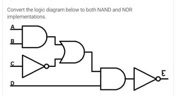 Answered: Convert the logic diagram below to both… | bartleby