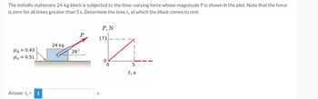 The initially stationary 24-kg block is subjected to the time-varying force whose magnitude P is shown in the plot. Note that the force
is zero for all times greater than 5 s. Determine the time t, at which the block comes to rest.
P, N
24 kg
26°
T
Mk=0.43
Hg = 0.51
Answe: ts = i
173
S
5
t, s