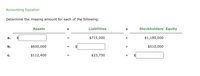 Accounting Equation
Determine the missing amount for each of the following:
Assets
Liabilities
Stockholders' Equity
%3D
a.
$715,000
+
$1,185,000
b.
$600,000
+
$510,000
C.
$112,400
$23,750
+
%3D
+
