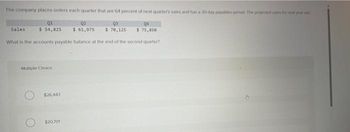 The company places orders each quarter that are 64 percent of next quarter's sales and has a 30-day payables period. The projected sales for a year are
Q3
04
$ 70,125 $ 75,850
Sales
01
02
$ 54,825 $ 61,975
What is the accounts payable balance at the end of the second quarter?
Multiple Choice
$26,443
$20,701