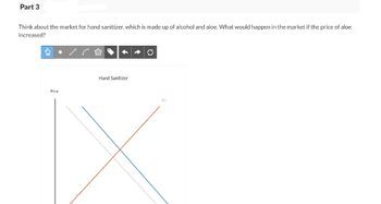 Part 3
Think about the market for hand sanitizer, which is made up of alcohol and aloe. What would happen in the market if the price of aloe
increased?
Price
←
Hand Sanitizer
O