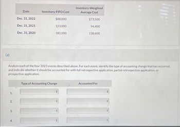 Bramble Corp., which began operations in January 2020, follows IFRS and is subject to a 30% income tax rate. In 2023, the following
events took place:
1.
2.
3.
4.
The company switched from the zero-profit method to the percentage-of-completion method of accounting for its long-term
construction projects. This change was a result of experience with the project and improved ability to estimate the costs to
completion and therefore the percentage complete.
Due to a change in maintenance policy, the estimated useful life of Bramble's fleet of trucks was lengthened.
It was discovered that a machine with an original cost of $240,000, residual value of $30,800, and useful life of 4 years was
expensed in error on January 23, 2022, when it was acquired. This situation was discovered after preparing the 2023
adjusting entries but before calculating income tax expense and closing the accounts. Bramble uses straight-line depreciation
and takes a full year of depreciation in the year of acquisition. The asset's cost had been appropriately added to the CCA class
in 2022 before the CCA was calculated and claimed.
As a result of an inventory study early in 2023 after the accounts for 2022 had been closed, management decided that the
weighted average cost formula would provide a more relevant presentation in the financial statements than the FIFO cost
formula. In making the change to weighted average cost, Bramble determined the following:
Inventory-Weighted
Average Cost
$73,500
Date
Inventory-FIFO Cost
Dec. 31, 2022
$88,000
Dec. 31, 2021
123,000
94,400
Dec. 31, 2020
182,000
138,600