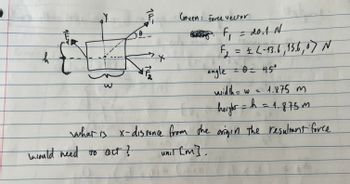 h
ALL
R
Y
147
Iwould need to act ?
2x
TUL
Crven: Force vector
F₁ = 20.1 N
F₂ = ± L-13.6 ₁13.6, 0) N
2
angle = 0 = 45°
width = w
1.875 m
height = h = 1.875 m
= W =
what is x-distance from the origin the resultant force
unit [m].