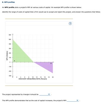 8. NPV profiles
An NPV profile plots a project's NPV at various costs of capital. An example NPV profile is shown below:
Identify the range of costs of capital that a firm would use to accept and reject this project, and answer the questions that follow.
NPV (Dollars)
600
500
400
300
200
100
0 ←
-100
-200
-300
A
2
4 6
8 10 12 14 16
DISCOUNT (REQUIRED) RATE (Percent)
The project represented by triangle A should be
B
18 20
This NPV profile demonstrates that as the cost of capital increases, the project's NPV
?