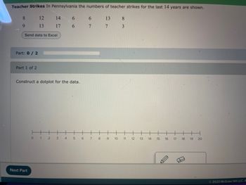 **Teacher Strikes in Pennsylvania**

The numbers of teacher strikes in Pennsylvania over the last 14 years are shown below:

- Data: 8, 12, 14, 6, 6, 13, 8, 9, 13, 17, 6, 7, 7, 3

A button labeled "Send data to Excel" is available to export the data.

**Part: 0 / 2**

**Part 1 of 2:**

*Task: Construct a dot plot for the data.*

A number line is provided ranging from 0 to 20, which is intended for creating the dot plot. The line is marked at each integer from 0 to 20. At the bottom of the graph, there are two icons resembling a pencil and an eraser, likely tools for drawing and editing the plot.

The dot plot should visually represent the frequency of each number of teacher strikes by placing a dot above the respective number on the line for each occurrence in the data set.