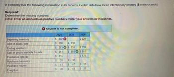 A company has the following information in its records. Certain data have been intentionally omitted ($ in thousands).
Required:
Determine the missing numbers.
Note: Enter all amounts as positive numbers. Enter your answers in thousands.
Beginning inventory
Cost of goods sold
Ending inventory
Cost of goods available for sale
Purchases (gross)
Purchase discounts
Purchase returns
Freight-in
Answer is not complete.
2024
2025
$ 272
S 678
$ 283
$ 961
$ 715
$ 35
15 35 41 30
$
$
$ 638
$ 220
$ 858
$32
47
$ 49
$
2026
$ 220
$ 193
$ 851
$ 670
$31
$ 33