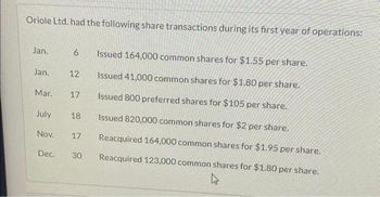 Oriole Ltd. had the following share transactions during its first year of operations:
Jan,
Jan.
Mar.
Nov.
12
July 18
Dec.
17
17
30
Issued 164,000 common shares for $1.55 per share.
Issued 41,000 common shares for $1.80 per share.
Issued 800 preferred shares for $105 per share.
Issued 820,000 common shares for $2 per share.
Reacquired 164,000 common shares for $1.95 per share.
Reacquired 123,000 common shares for $1.80 per share.