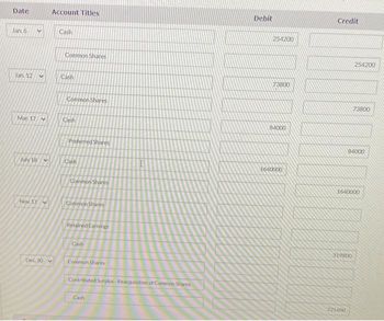Date
Jan. 6
Jan 12 V
Mar 17
July 18
Nov 17 v
Dec. 30 v
Account Titles
Cash
Common Shares
Cash
Common Shares
Cash
Preferred Shares
Cash
Common Shares
Common Shares
Retained Eamings
Cash
Common Shares
Contributed Surplus-Reacquisition of Common Shares
Cash
Debit
254200
73800
84000
164000000
Credit
254200
319800
221400
73800
84000
1640000