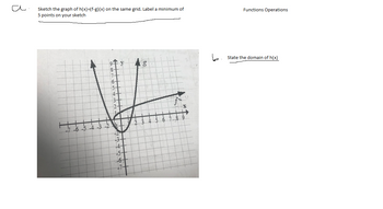 a
Sketch the graph of h(x)=(f-g)(x) on the same grid. Label a minimum of
5 points on your sketch
-6-5
-3
5
++++
9-
S-
b
y
=2
-3-
44
-5-
-6-
8
5 6
Functions Operations
State the domain of h(x)