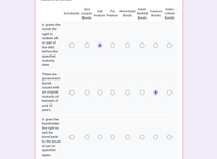 Zero
Asset-
Index
Call
Put
Amortized
Treasury
Eurobonds coupon
Backed
Linked
Feature Feature
Bonds
Bonds
Bonds
Bonds
Bonds
It grants the
issuer the
right to
redeem all
or part of
the debt
before the
specified
maturity
date.
These are
government
bonds
issued with
an original
maturity of
between 2
and 10
years.
It gives the
bondholder
the right to
sell the
bond back
to the issuer
at par on
specified
dates.
