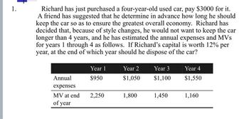 1.
Richard has just purchased a four-year-old used car, pay $3000 for it.
A friend has suggested that he determine in advance how long he should
keep the car so as to ensure the greatest overall economy. Richard has
decided that, because of style changes, he would not want to keep the car
longer than 4 years, and he has estimated the annual expenses and MVs
for years 1 through 4 as follows. If Richard's capital is worth 12% per
year, at the end of which year should he dispose of the car?
Annual
expenses
MV at end
of year
Year 1
$950
2,250
Year 2
$1,050
1,800
Year 3
$1,100
1,450
Year 4
$1,550
1,160