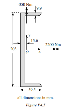 203
-350 Nm
y
0
9.9
15.6
X
2200 Nm
-59.5-
all dimensions in mm.
Figure P4.5